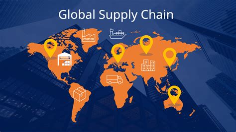 who are suppliers in global business